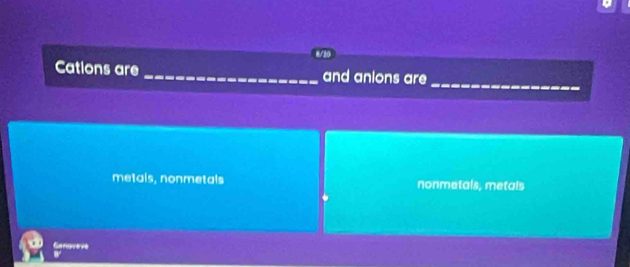 Cations are _and anions are_
metals, nonmetals nonmetals, metals
Genaveve