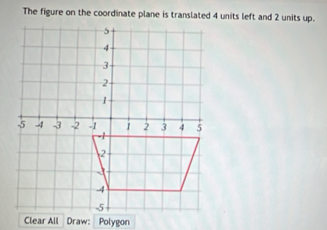 The figure on the coordinate plane is translated 4 units left and 2 units up. 
Polygon