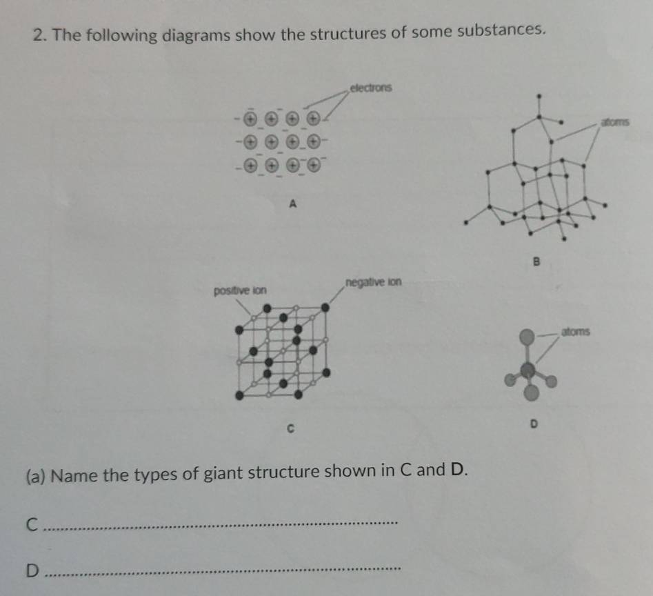 The following diagrams show the structures of some substances. 
electrons 
a 
atoms 
+ 
A 
B 
atoms 
C 
D 
(a) Name the types of giant structure shown in C and D. 
_C 
_D