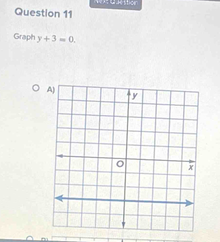 Next Question 
Question 11 
Graph y+3=0.