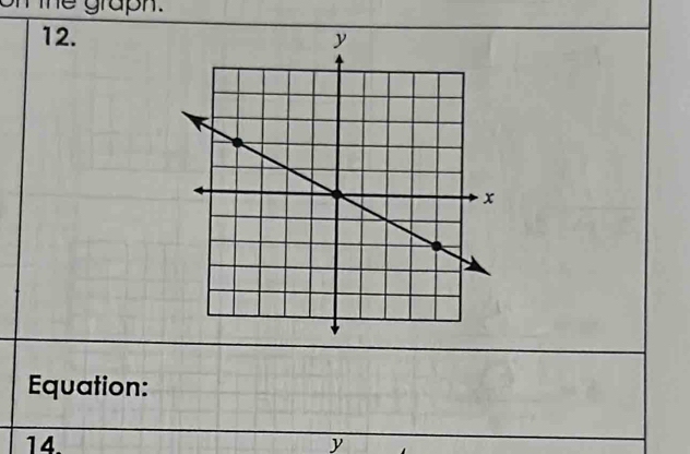 on the graph. 
12. 
Equation: 
14. y