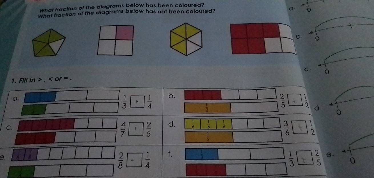 Solved: What fraction of the diagrams below has been coloured? What ...