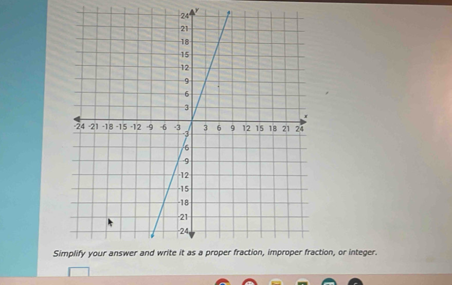 Sition, or integer.