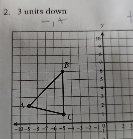 3 units down 
^