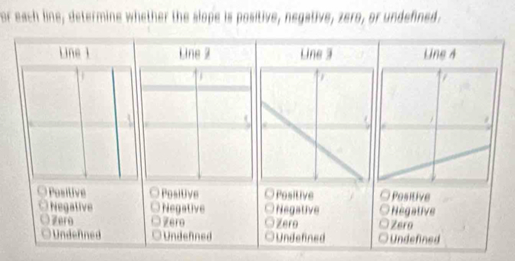 or each line, determine whether the slope is positive, negative, zero, or undefined.
Line 1 Line 2 Line 3 Line 4
Positive PosiUve Positive Positive
Negalive Negative Negative Négative
Zero Zere Zero Zero
Undefned Undefned Undefined Undefined