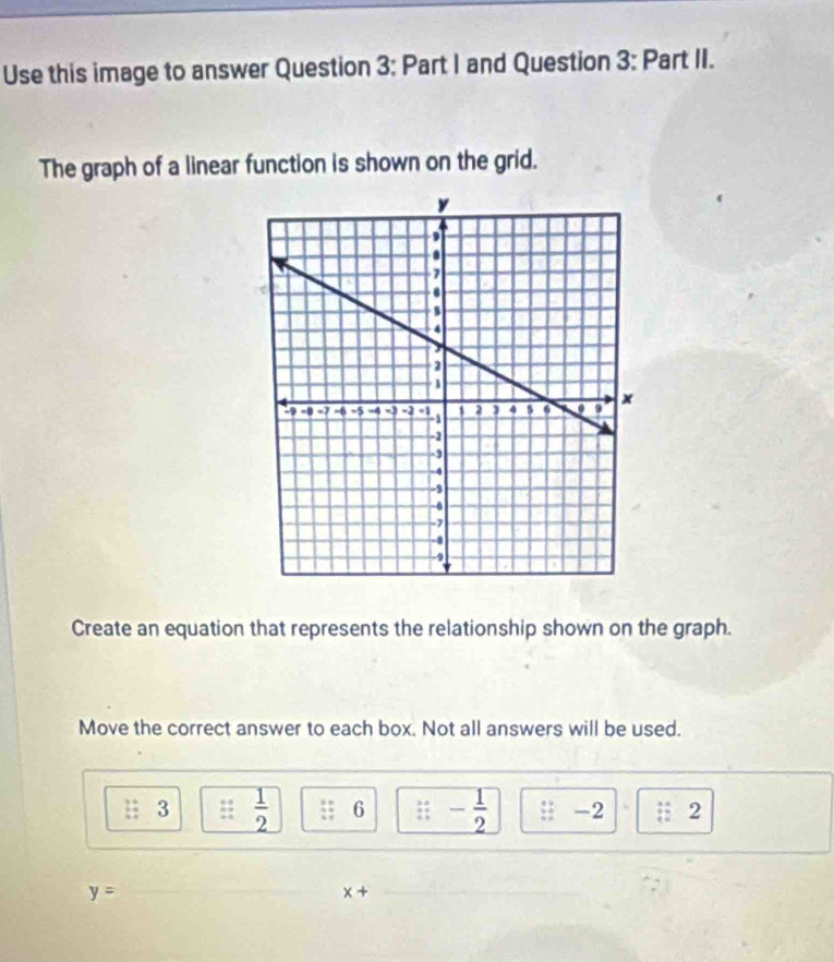 Use this image to answer Question 3: Part I and Question 3: Part II. 
The graph of a linear function is shown on the grid. 
Create an equation that represents the relationship shown on the graph. 
Move the correct answer to each box. Not all answers will be used. 
3  1/2  : : 6 : : - 1/2  frac frac 42  1/2 endarray -2 beginarrayr : 12endarray 10endarray 2
y=
x+