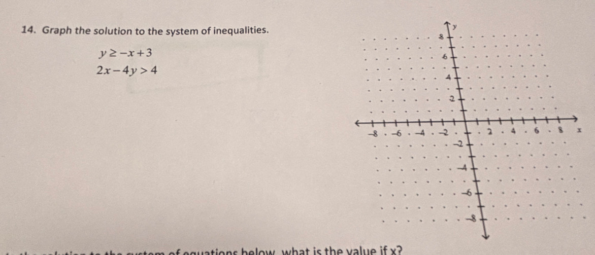 Graph the solution to the system of inequalities.
y≥ -x+3
2x-4y>4
aquations below what is the value if x?