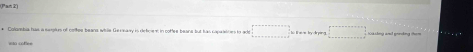 (Part 2) 
Colombia has a surplus of coffee beans while Germany is deficient in coffee beans but has capabilities to add to them by drying. , roasting and grinding them 
into coffee