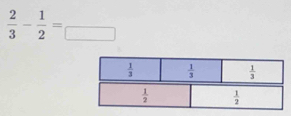  2/3 - 1/2 =frac □ 