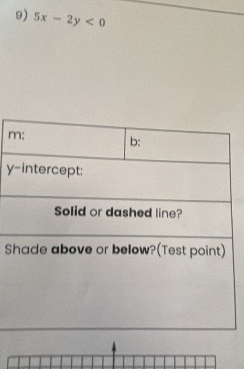 5x-2y<0</tex>
m
y
S