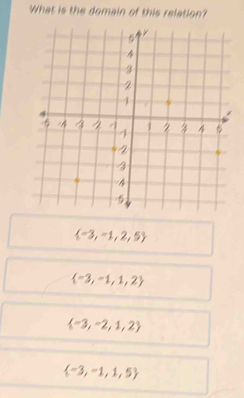 What is the domain of this relation?
 -3,-1,2,5
 -3,-1,1,2
 -3,-2,1,2
 -3,-1,1,5