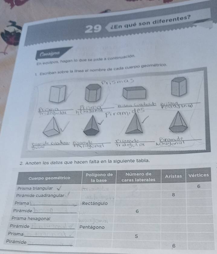 29 ¿En qué son diferentes? 
Cansigna 
En equipos, hagan lo que se pide a continuación. 
1 Escriban sobre la línea el nombre de cada cuerpo geométrico. 
2. Anoten los datos que hacen falta en la siguiente tabla.