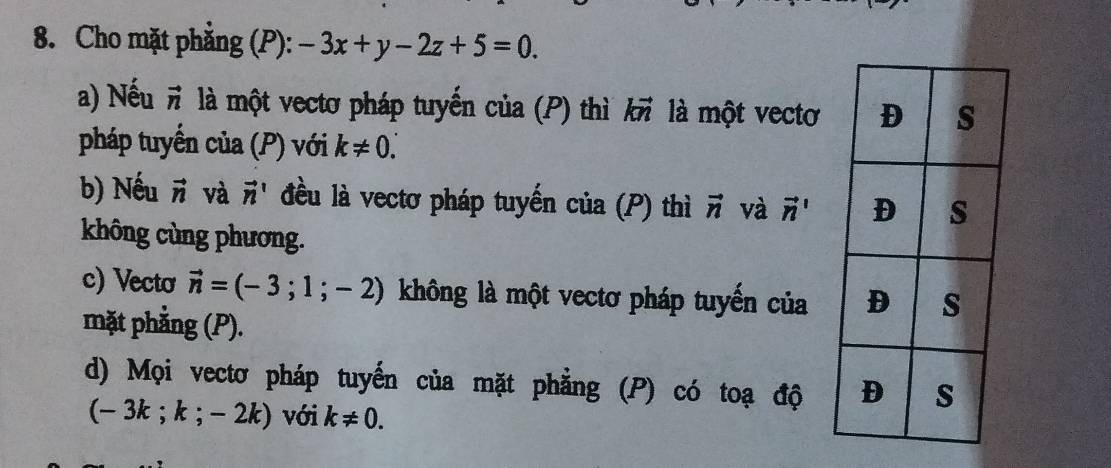 Cho mặt phẳng (P): -3x+y-2z+5=0. 
a) Nếu vector n là một vectơ pháp tuyến của (P) thì kỉ là một vectơ 
pháp tuyến của (P) với k!= 0. 
b) Nếu vector n và vector n' đều là vectơ pháp tuyến của (P) thì vector n và vector n'
không cùng phương. 
c) Vecto vector n=(-3;1;-2) không là một vectơ pháp tuyến của 
mặt phằng (P). 
d) Mọi vectơ pháp tuyến của mặt phẳng (P) có toạ độ
(-3k;k;-2k) với k!= 0.