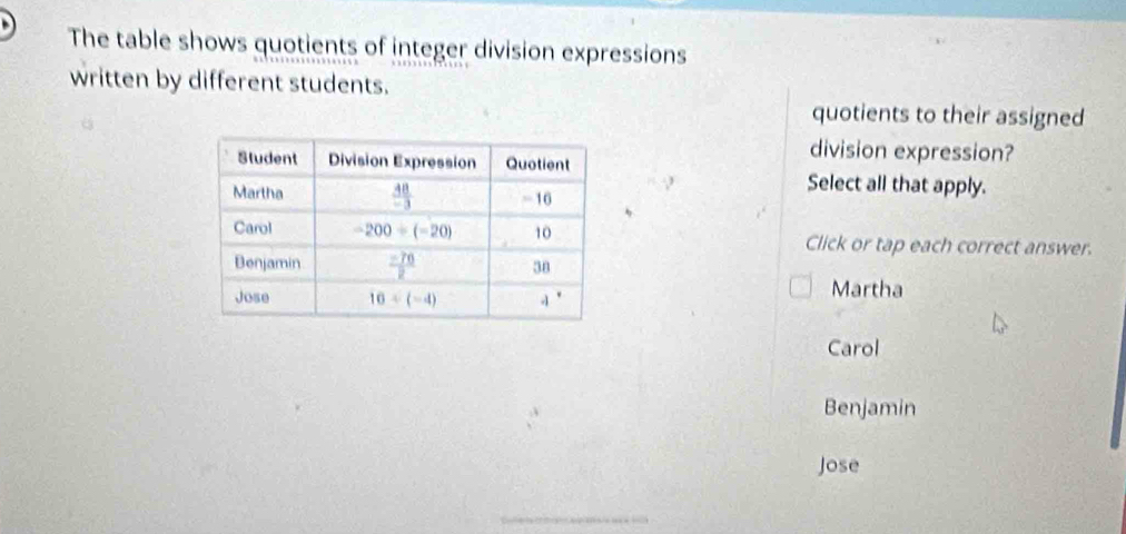 Solved: The table shows quotients of integer division expressions ...