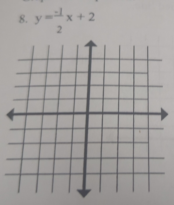 y= (-1)/2 x+2