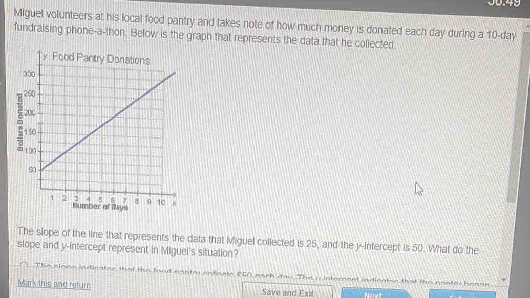 Miguel volunteers at his local food pantry and takes note of how much money is donated each day during a 10-day
fundraising phone-a-thon. Below is the graph that represents the data that he collected. 
The slope of the line that represents the data that Miguel collected is 25, and the y-intercept is 50. What do the 
slope and y-intercept represent in Miguel's situation? 
The clopo indicator that the food cantry collecte $50 each day. The u interrent indicater that the nontor beann 
Mark this and return Save and Exit Novt