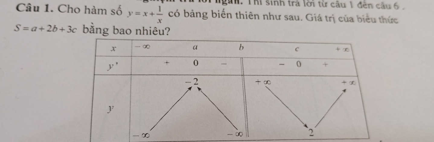 Thgài. Thi sinh trả lời từ câu 1 đến câu 6 .
Câu 1. Cho hàm số y=x+ 1/x  có bảng biến thiên như sau. Giá trị của biểu thức
S=a+2b+3c bằng bao nhiêu?