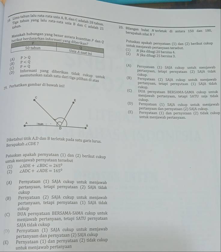 Lima tahun Ialu rata-rata usia A, B, dan C adalah 28 tahun
tahun.
Tiga tahun yang lalu rata-rata usia B dan C adalah 21 20. Bilangan bulat N terletak di antara 150 dan 180,
berapakah nilai N ?
Manakah hubungan yang benar antara kua
erdasarkan Putuskan apakah pernyataan (1) dan (2) berikut cukup
untuk menjawab pertanyaan tersebut.
(1) N jika dibagi 20 bersisa 4.
(2) N jika díbagi 25 bersisa 3.
(A)
(B) P
(C) P=Q
(A) Pernyataan (1) SAJA cukup untuk menjawab
pertanyaan, tetapi pernyataan (2) SAJA tidak
cukup.
(D) Informasi yang diberikan tidak cukup untuk (B) Pernyataan (2) SA]A cukup untuk menjawab
memutuskan salah satu dari tiga pilɨhan di atas
19. Perhatikan gambar di bawah ini! pertanyaan, tetapi pernyataan (1) SAJA tidak
cukup.
(C) DUA pernyataan BERSAMA-SAMA cukup untuk
menjawab pertanyaan, tetapi SATU saja tidak
cukup.
(D) Pernyataan (1) SAJA cukup untuk menjawab
pertanyaan dan pernyataan (2) SAJA cukup.
(E) Pernyataan (1) dan pernyataan (2) tidak cukup
untuk menjawab pertanyaan.
Diketahui titik A,D dan B terletak pada satu garis lurus.
Berapakah ∠ CDE ？
Putuskan apakah pernyataan (1) dan (2) berikut cukup
untuk menjawab pernyataan tersebut
(1) ∠ ADE+∠ BDC=265°
(2) ∠ ADC+∠ ADE=165°
(A) Pernyataan (1) SAJA cukup untuk menjawab
pertanyaan, tetapi pernyataan (2) SAJA tidak
cukup
(B) Pernyataan (2) SAJA cukup untuk menjawab
pertanyaan, tetapi pernyataan (1) SAJA tidak
cukup
(C) DUA pernyataan BERSAMA-SAMA cukup untuk
menjawab pertanyaan, tetapi SATU pernyataan
SAJA tidak cukup
(D) Pernyataan (1) SAJA cukup untuk menjawab
pertanyaan dan pernyataan (2) SAJA cukup
(E) Pernyataan (1) dan pernyataan (2) tidak cukup
untuk menjawab pertanyaan