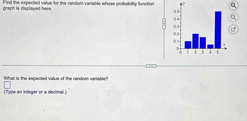 Find the expected value for the random variable whose probability function 
graph is displayed here. 
: 
What is the expected value of the random variable? 
(Type an integer or a decimal.)