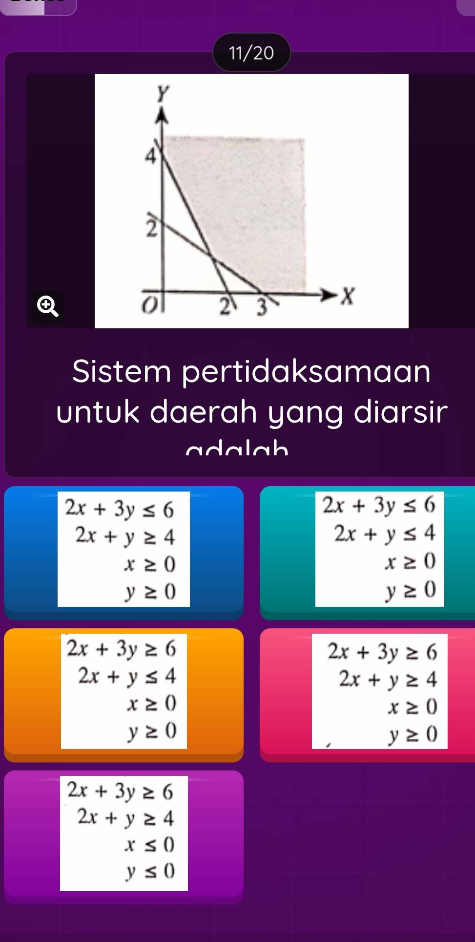 11/20 
Sistem pertidaksamaan 
untuk daerah yang diarsir 
adalah
2x+3y≤ 6
2x+3y≤ 6
2x+y≥ 4
2x+y≤ 4
x≥ 0
x≥ 0
y≥ 0
y≥ 0
2x+3y≥ 6
2x+3y≥ 6
2x+y≤ 4
2x+y≥ 4
x≥ 0
x≥ 0
y≥ 0
y≥ 0
2x+3y≥ 6
2x+y≥ 4
x≤ 0
y≤ 0