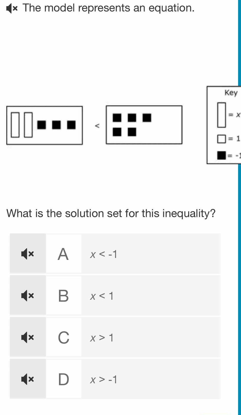 × The model represents an equation.
Key
|=x <
<tex>|
□ =1
=-1
What is the solution set for this inequality?