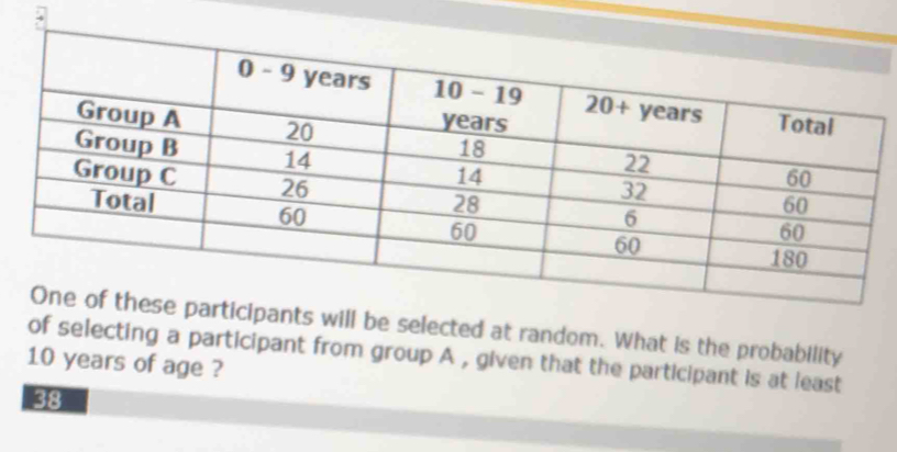 rticipants will be selected at random. What is the probability
of selecting a participant from group A , given that the participant is at least
10 years of age ?
38