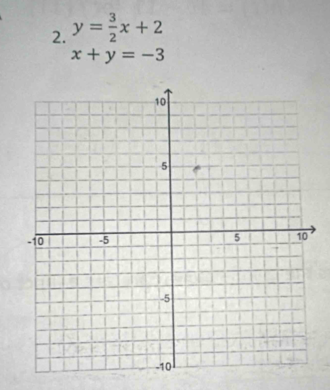 y= 3/2 x+2
x+y=-3