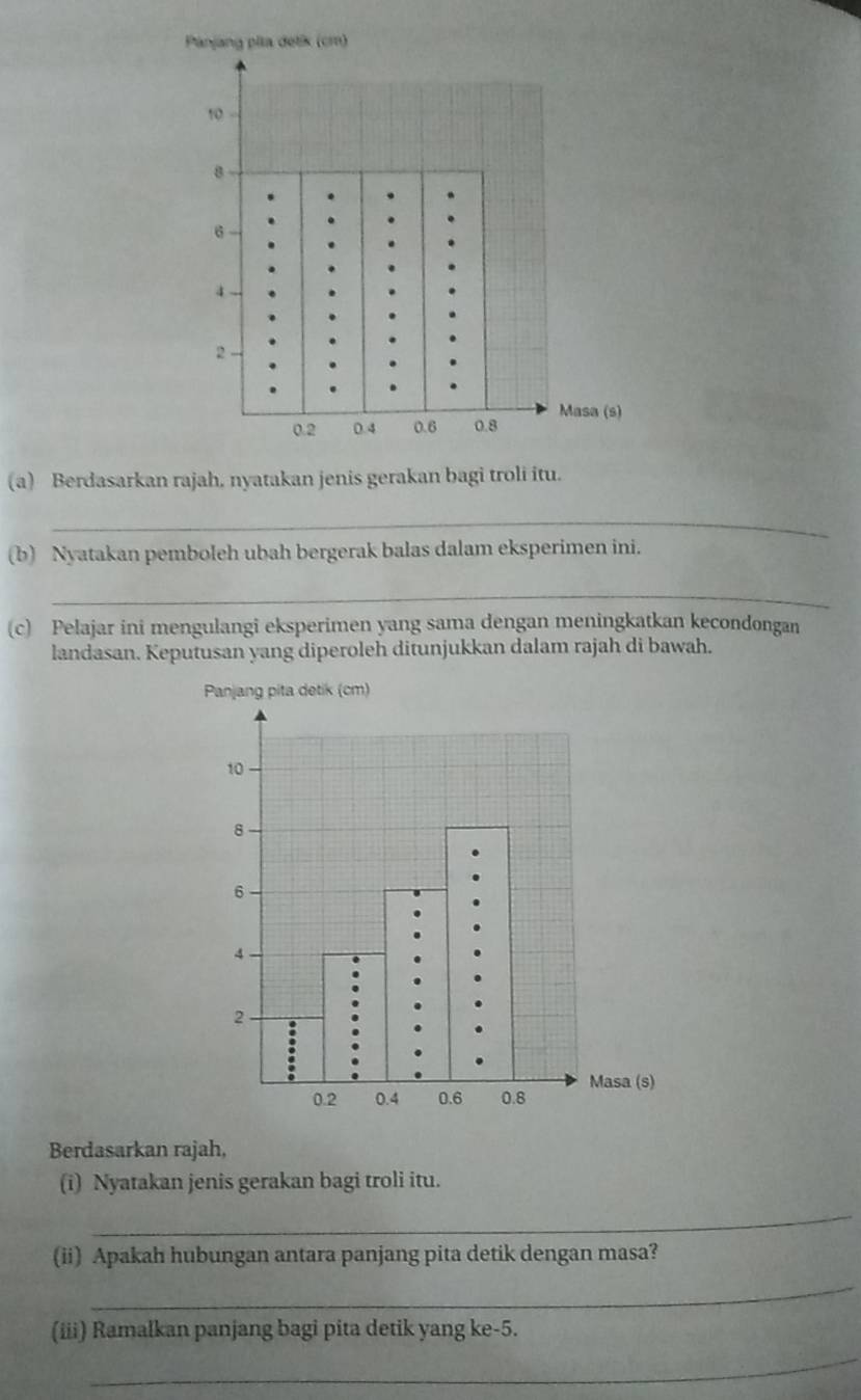 Berdasarkan rajah, nyatakan jenis gerakan bagi troli itu. 
_ 
(b) Nyatakan pemboleh ubah bergerak balas dalam eksperimen ini. 
_ 
(c) Pelajar ini mengulangi eksperimen yang sama dengan meningkatkan kecondongan 
landasan. Keputusan yang diperoleh ditunjukkan dalam rajah di bawah. 
Berdasarkan rajah, 
(i) Nyatakan jenis gerakan bagi troli itu. 
_ 
(ii) Apakah hubungan antara panjang pita detik dengan masa? 
_ 
_ 
(iii) Ramalkan panjang bagi pita detik yang ke -5.