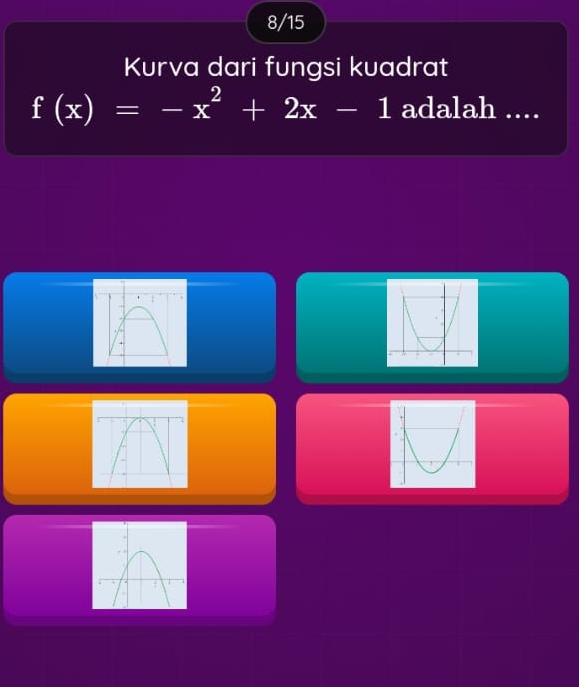 8/15 
Kurva dari fungsi kuadrat
f(x)=-x^2+2x-1 adalah ....