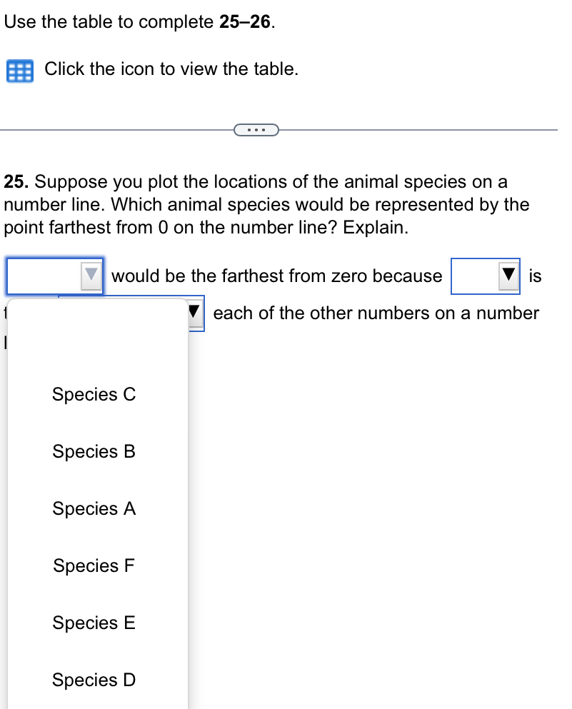 Use the table to complete 25-26.
Click the icon to view the table.
25. Suppose you plot the locations of the animal species on a
number line. Which animal species would be represented by the
point farthest from 0 on the number line? Explain.
would be the farthest from zero because is
each of the other numbers on a number
Species C
Species B
Species A
Species F
Species E
Species D