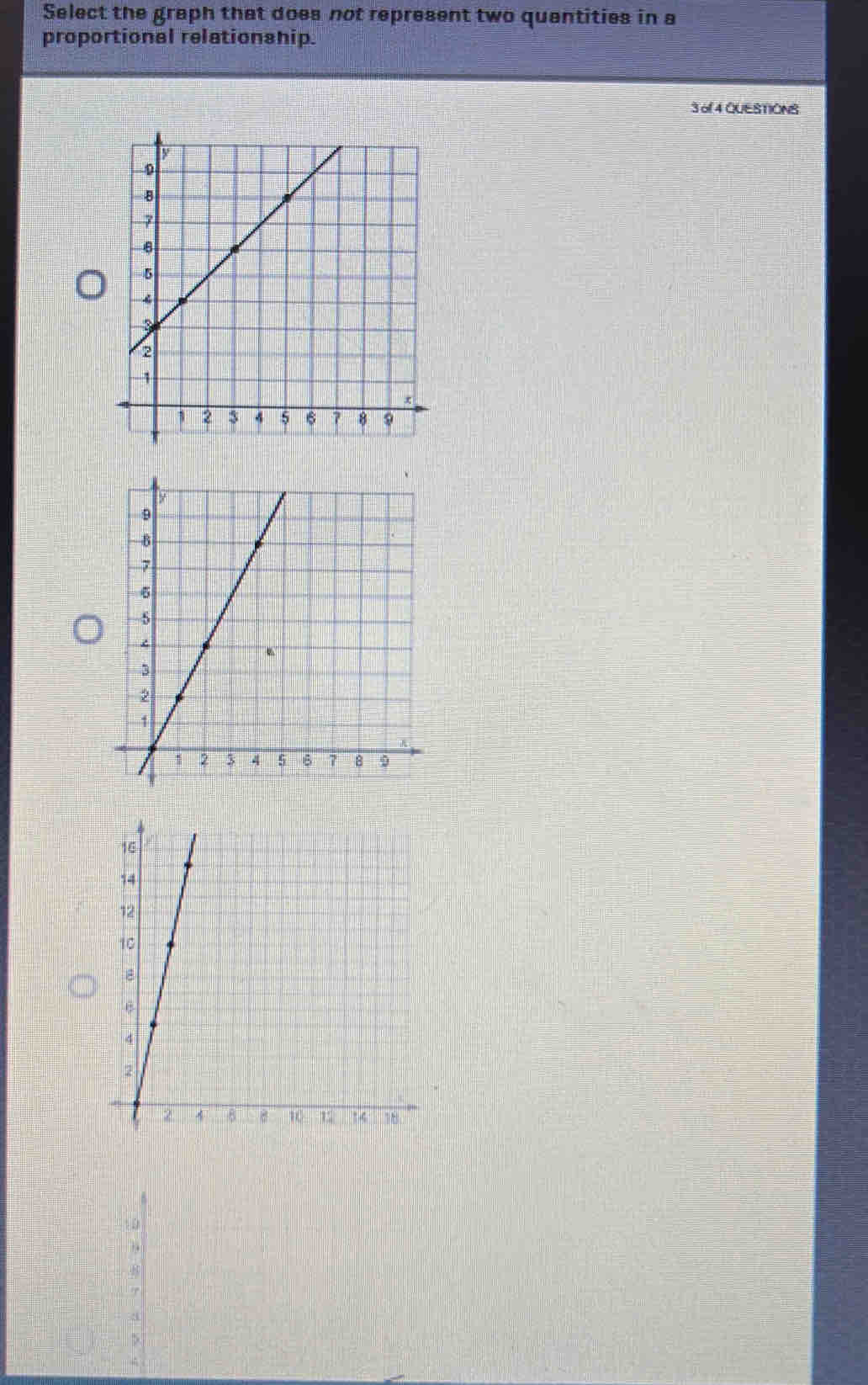 Select the graph that does not represent two quantities in a 
proportional relationship. 
3 of 4 QUESTIONS