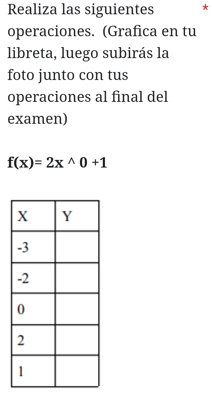 Realiza las siguientes 
operaciones. (Grafica en tu 
libreta, luego subirás la 
foto junto con tus 
operaciones al final del 
examen)
f(x)=2x^(wedge)0+1