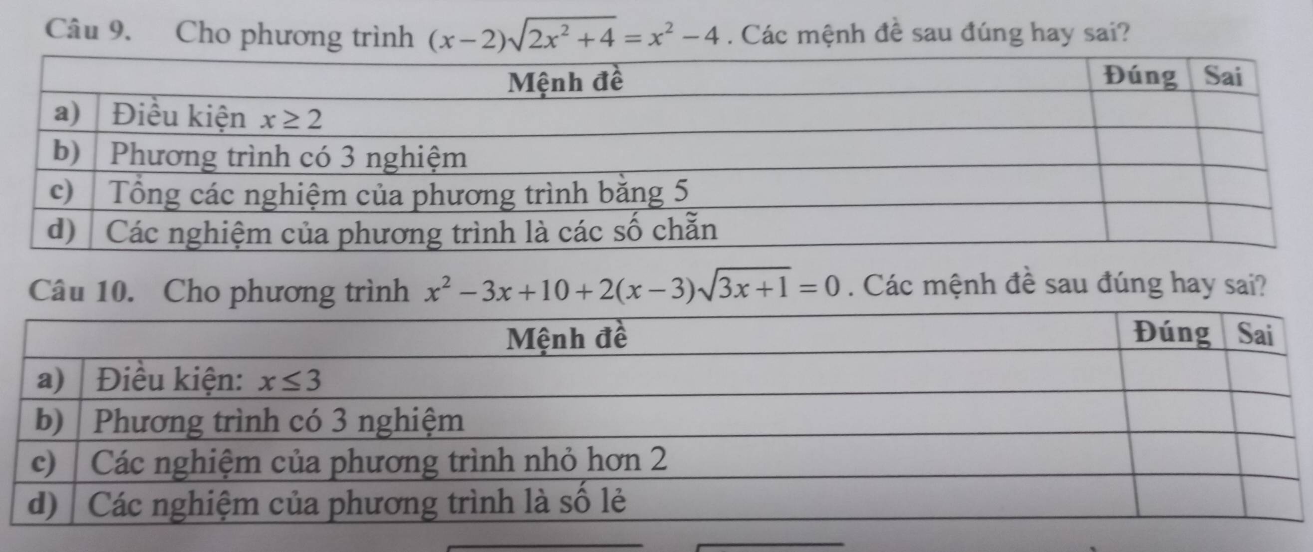 Cho phương trình (x-2)sqrt(2x^2+4)=x^2-4. Các mệnh đề sau đúng hay sai?
Câu 10. Cho phương trình x^2-3x+10+2(x-3)sqrt(3x+1)=0. Các mệnh đề sau đúng hay sai?