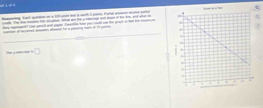 e⊥of 4 
Reasoning. Each question on a 100 -point test is worth 5 points. Partal answers receive partial 
creatt. The line maders this stuation. What are the y-intercept and slope of the line, and what do 
they represent? Use pencil and paper. Describe how you could use the graph to fined the musmum 
number of incorect answers aewed for a passing mark of 70 poirts. 
The y -ontercept in □