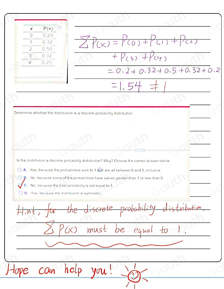 P(x)
0 020
1 0 32
2 0%
3 0 32
4 0 20
Determine whether the distribution is a discrete probability distribution. 
Is the distribution a discrete probability distribution? Why? Choose the correct answer below 
A. Yes, because the probabilities sum to 1 and are all between 0 and 1, inclusive 
B. No, because some of the probabilities have values greater than 1 or less than 0. 
C. No, because the total probability is not equal to 1. 
D. Yes, because the distribution is symmetric