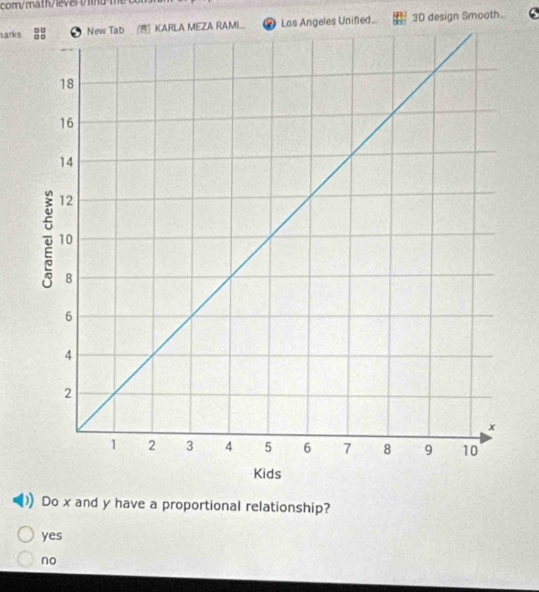 com/math/lever0/ x and y have a proportional relationship?
yes
no