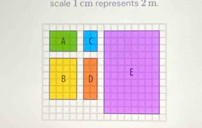 scale 1 cm represents 2 m.