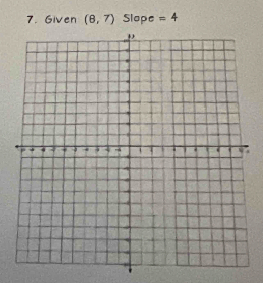 Given (8,7) Slope =4