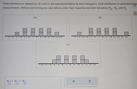 Solved: Three distributions, labeled (a), (b), and (c) are represented ...