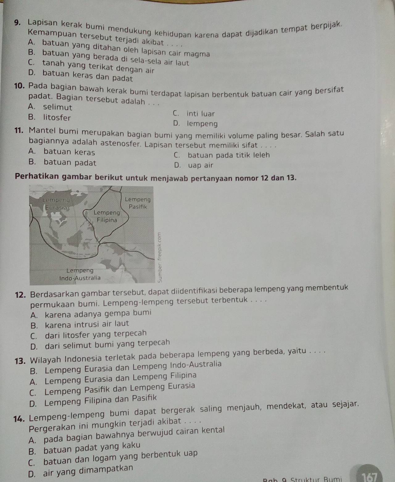 Lapisan kerak bumi mendukung kehidupan karena dapat dijadikan tempat berpijak.
Kemampuan tersebut terjadi akibat . . . .
A. batuan yang ditahan oleh lapisan cair magma
B. batuan yang berada di sela-sela air laut
C. tanah yang terikat dengan air
D. batuan keras dan padat
10. Pada bagian bawah kerak bumi terdapat lapisan berbentuk batuan cair yang bersifat
padat. Bagian tersebut adalah . . .
A. selimut
C. inti luar
B. litosfer D. lempeng
11. Mantel bumi merupakan bagian bumi yang memiliki volume paling besar. Salah satu
bagiannya adalah astenosfer. Lapisan tersebut memiliki sifat . . . .
A. batuan keras
C. batuan pada titik leleh
B. batuan padat D. uap air
Perhatikan gambar berikut untuk menjawab pertanyaan nomor 12 dan 13.
12. Berdasarkan gambar tersebut, dapat diidentifikasi beberapa lempeng yang membentuk
permukaan bumi. Lempeng-lempeng tersebut terbentuk . . . .
A. karena adanya gempa bumi
B. karena intrusi air laut
C. dari litosfer yang terpecah
D. dari selimut bumi yang terpecah
13. Wilayah Indonesia terletak pada beberapa lempeng yang berbeda, yaitu . . . .
B. Lempeng Eurasia dan Lempeng Indo-Australia
A. Lempeng Eurasia dan Lempeng Filipina
C. Lempeng Pasifik dan Lempeng Eurasia
D. Lempeng Filipina dan Pasifik
14. Lempeng-lempeng bumi dapat bergerak saling menjauh, mendekat, atau sejajar.
Pergerakan ini mungkin terjadi akibat . . . .
A. pada bagian bawahnya berwujud cairan kental
B. batuan padat yang kaku
C. batuan dan logam yang berbentuk uap
D. air yang dimampatkan
Strukt r Bumi 167