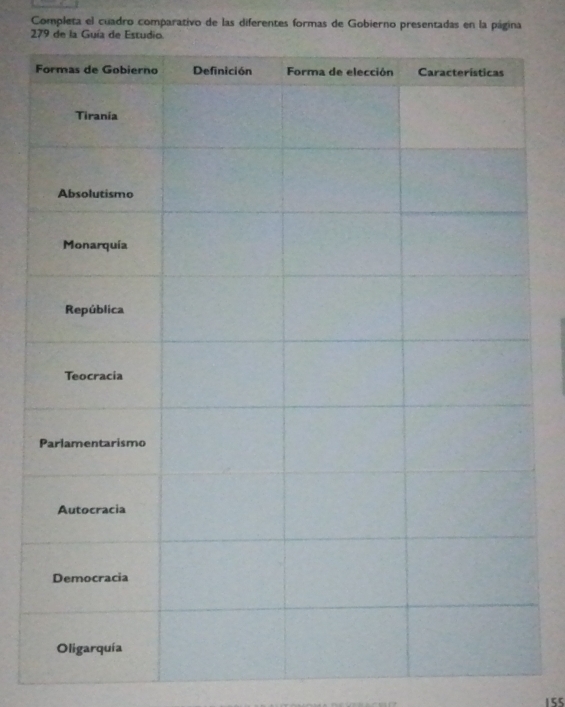 Completa el cuadro comparativo de las diferentes formas de Gobierno presentadas en la página
279 de la Guía de Estudio.