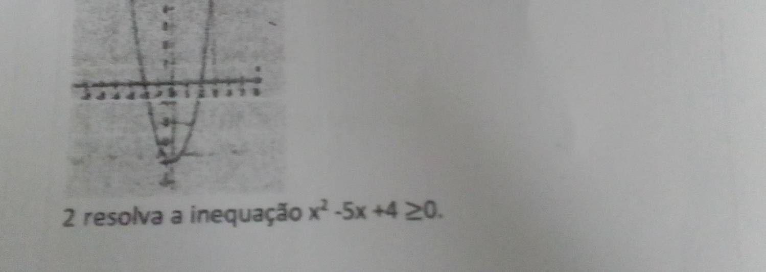 resolo x^2-5x+4≥ 0.