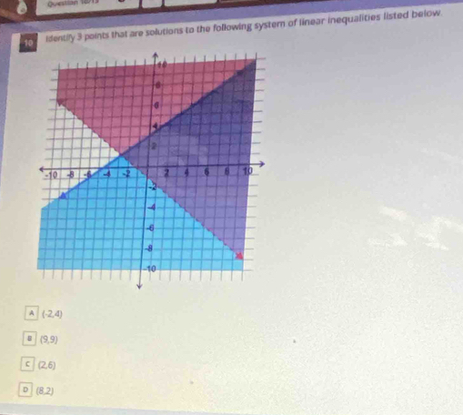 identify 3 points that are solutions to the following systern of linear inequalities listed below.
A (-2,4)
B (9,9)
c (2,6)
D (8,2)