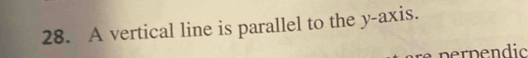 A vertical line is parallel to the y-axis. 
reperpendic