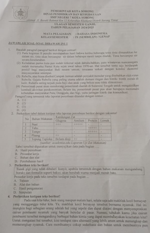 PEMERINTAH KOTA SORONG
DINAS PENDIDIKAN DAN KEBUDAYAAN
SMP NEGERI 7 KOTA SORONG
Alamat Ji. Basuki Ruhmat Km 12 Kełurahan Klumana Distrik Sarong Timur
ULAGAN SEMESTER GANJIL
TAHUN PELAJARAN 2024/2025
MATA PELAJARAN : BAHASA INDONESIA
KELAS/SEMESTER : IX (SEMBILAN) / GENAP
JAWABLAH SOAL-SOAL DIBAWAH INI !!
1. Bacalah paragraf-paragraf berikut dengan cermat!
(1) Pada kegiatan B penulis mendapatkan hasil bahwa ketika beberapa tetes tinta dimasukkan ke
dalam air, tinta akan bercampur air dalam beberapa menit tanpa diaduk. Tinta bercampur air
secara keseluruhan.
(2) Keindahan pantai kuta pun sudah terkenal sejak dahulu.bahkan, para wisatawan mancanegara
sudah meramaika Pantai Kuta sejak awal tahun 1970-an. Hal tersebut tentu saja berdanpak
positif bagi masyarakat Bali secara umum. terutama terkait dengan kondisi ckonomi
masyasyarakat setempat.
(3) Rubella, atau biasa disebut Campak Jerman adalah penyakit menular yang disebabkan oleh virus
Rubella. Gejala Rubella yang paling utama adalah demam ringan dan bintik- bintik merah di
kulit. Rubella sering terjadi pada bayi dan anak yang belum atau tidak diimunisasi.
(4) Pemerintah pusat akan mendorong pemerintah daerah di Sulawesi Tengah untuk mengaktifkan
kembali aktivitas perekonomian. Selain itu, pemerintah pusat pun akan berupaya memenuhi
kebutuhan masyarakat Palu, Donggala, dan Sigi, yaitu jaringan listrik dan komunikasi.
Paragraf yang termasuk teks laporan percobaan ditandai dengan nomor….
A. (1)
B. (2)
C. (3 )
D. (4)
2. Perhatikan tabel dalam kutipan teks laporan percobaan berikut dengan saksama!
Tabel tersebut digunakan untuk menyajikan data pada bagian ....
A. Hasil percobaan
B. Prosedur kerja
C. Bahan dan alat
D. Pembahasan hasil
3. Perhatikan teks berikut!
Tusuk gigi yang telah dibaluri kunyit, apabila tersentuh dengan bahan makanan mengandung
boraks dan formalin seperti bakso, akan berubah warna menjadi merah bata.
Prosedur kerja pada teks tersebut terdapat pada bagian ...
A. Tujuan
B. Alat dan bahan
C. Hasil pengamatan
D. Simpulan
4. Perhatikan kutipan teks berikut!
Pada saat kita tidur, baik siang maupun malam hari, selalu saja ada makhluk keeil bersayap
yang mengganggu tidur kita. Ya, makhluk kecil bersayap tersebut bernama nyamuk. Hal ini
mungkin bagi sebagian orang adalah hal yang sepele dan dapat diatasi dengan menyemprotkan
cairan pembasmi nyamuk yang banyak beredar di pasar. Namun, tahukah kamu jika cairan
pembasmi tersebut mengandung berbagai bahan kimia yang dapat membahayakan kesehatan kita?
Untuk mengatasi hal tersebut, kini terdapat cara alternatif yang lebih aman untuk menangkap dan
memerangkap nyamuk. Cara membuatnya cukup sederhana dan bahan untuk membuatnya pun