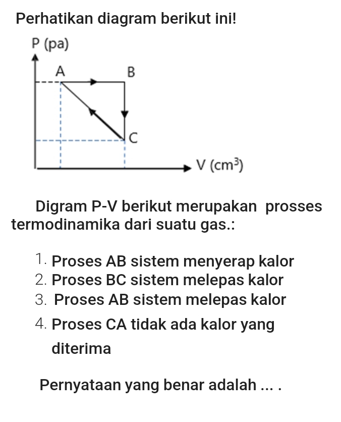 Perhatikan diagram berikut ini!
Digram P-V berikut merupakan prosses
termodinamika dari suatu gas.:
1. Proses AB sistem menyerap kalor
2. Proses BC sistem melepas kalor
3. Proses AB sistem melepas kalor
4. Proses CA tidak ada kalor yang
diterima
Pernyataan yang benar adalah ... .