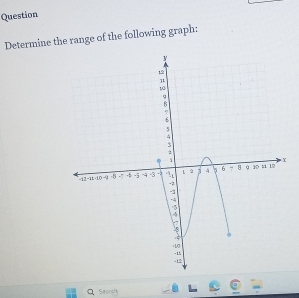 Question 
Determine the range of the following graph: 
Searchs