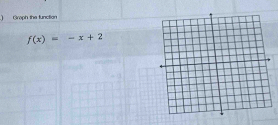 ) Graph the function
f(x)=-x+2