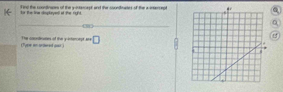 Find the coordinates of the y -irtercept and the coordinates of the x-intercept 
for the line displayed at the right.
Q

The coordinates of the y-intercept are □ 
(Type an ordered pair)