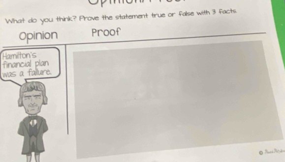 What do you think? Prove the statement true or false with 3 facts. 
Opinion Proof 
Hamilton's 
financial plan 
was a fallure.